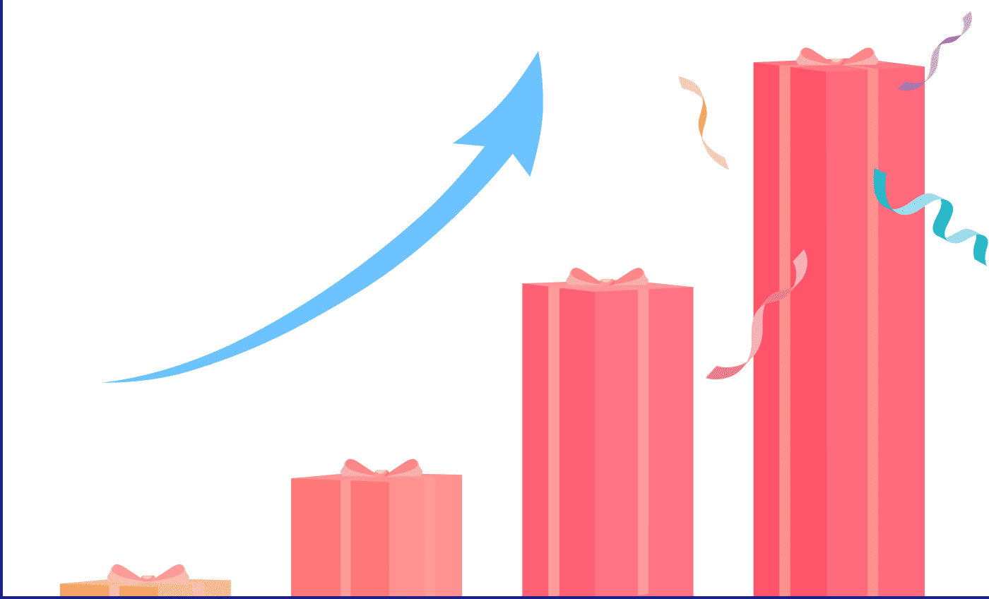 ご利用いただいたギフトの数