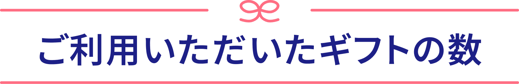 ご利用いただいたギフトの数