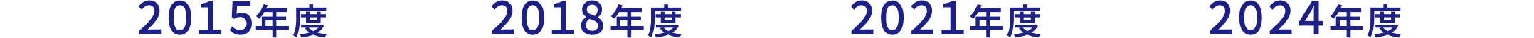 2015年 2018年 2021年 2025年