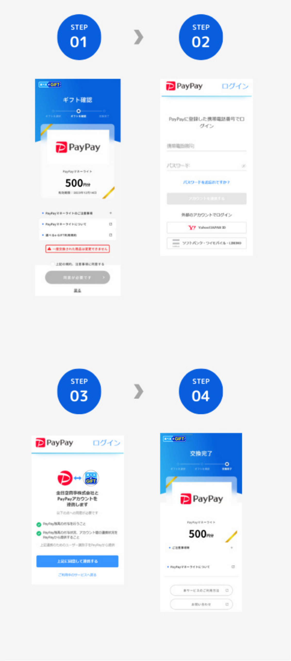 交換方法