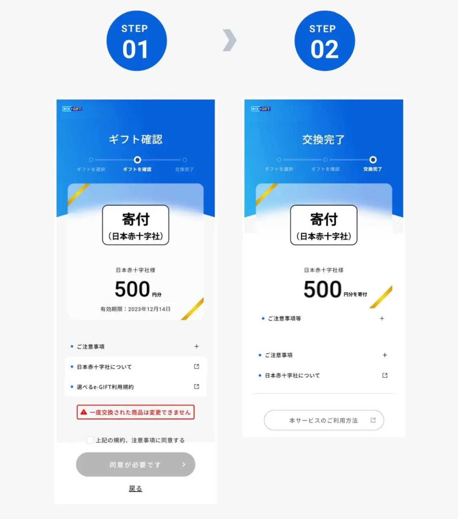 交換方法